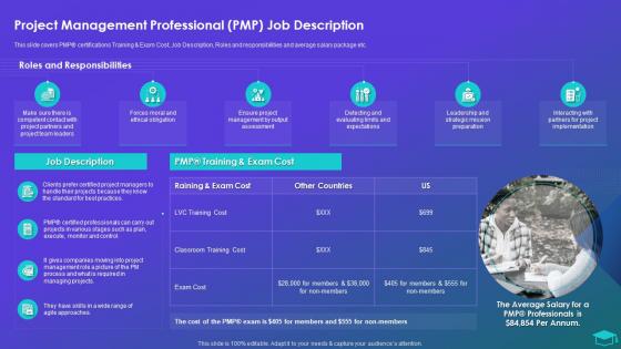Project Management Professional PMP Job Description Professional Certification Programs
