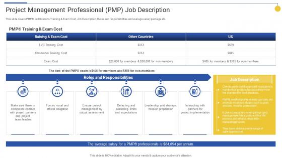 Project Management Professional Pmp Job Description Top 15 IT Certifications In Demand For 2022