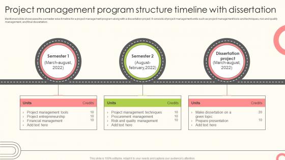 Project Management Program Structure Timeline With Dissertation