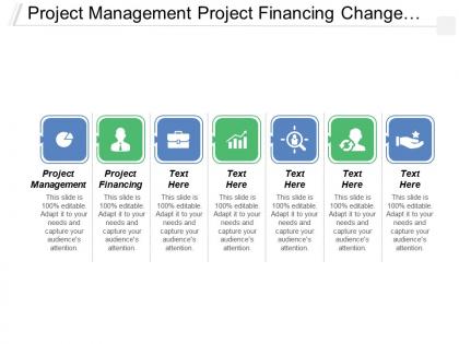 Project management project financing change management process flow cpb