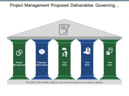 Project management proposed deliverables governing values learning practices