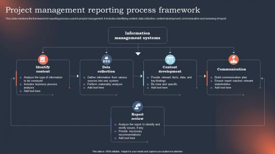 Project Management Reporting Process Framework