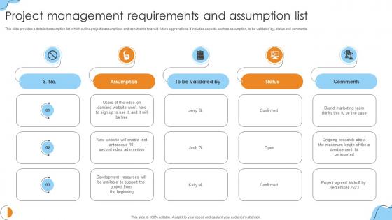 Project Management Requirements And Assumption List