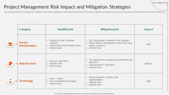 Project Management Risk Impact And Mitigation Strategies