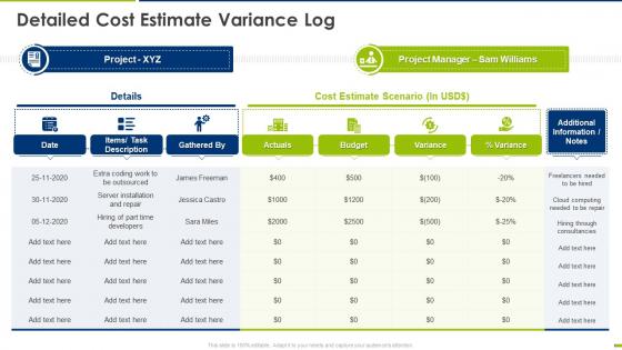 Project management schedule bundle detailed cost estimate variance log ppt slides portfolio