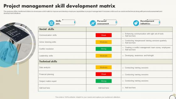 Project Management Skill Development Matrix