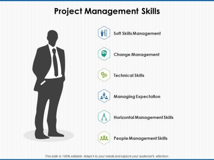 Project management skills managing expectation ppt powerpoint presentation file