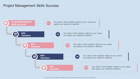 Project Management Skills Success In Powerpoint And Google Slides Cpb