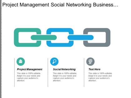 Project management social networking business outsourcing management system cpb