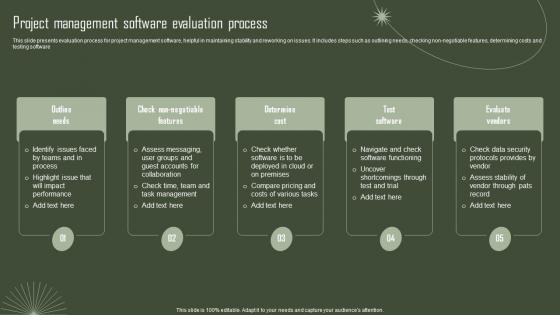 Project Management Software Evaluation Process