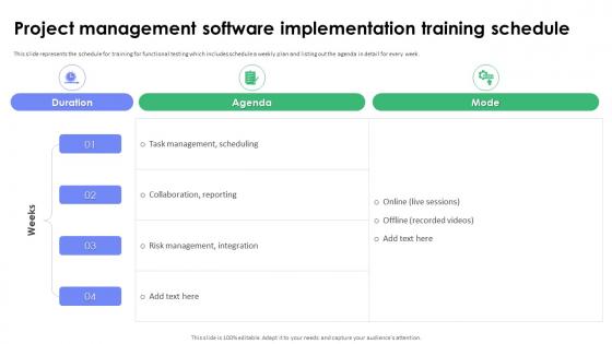 Project Management Software Implementation Training Schedule