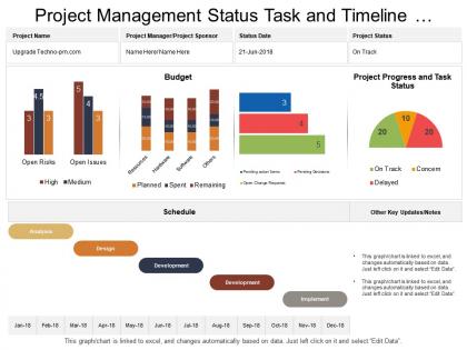 Project management status task and timeline dashboard