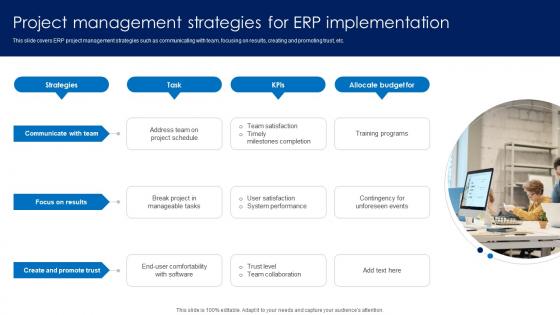 Project Management Strategies For ERP Implementation