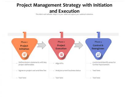 Project management strategy with initiation and execution