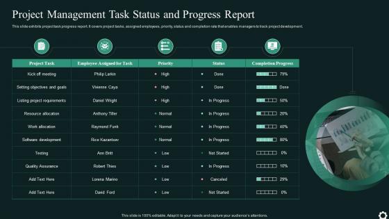 Project Management Task Status And Progress Report