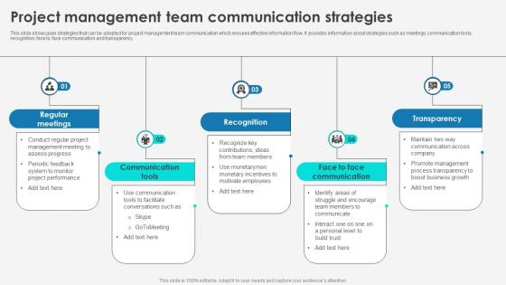 Project Management Team Communication Strategies