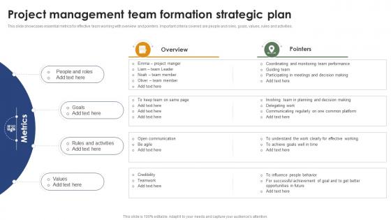 Project Management Team Formation Strategic Plan Mastering Project Management PM SS