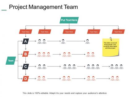 Project management team introduction ppt powerpoint presentation layouts gridlines
