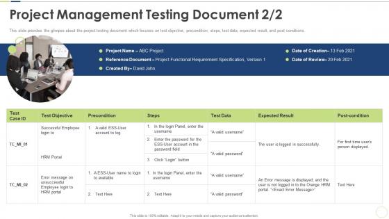 Project management testing pmp certification requirements ppt slides