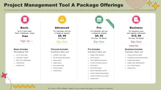 Project Management Tool A Package Offerings