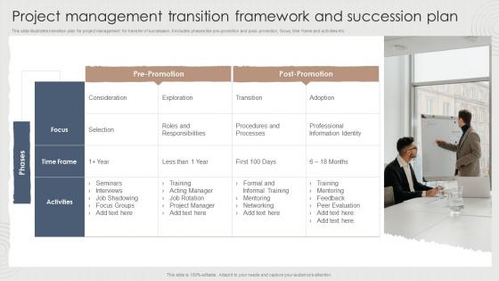 Project Management Transition Framework And Succession Plan