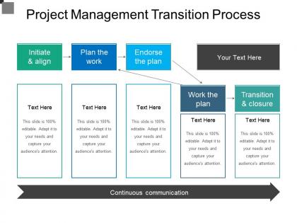 Project management transition process