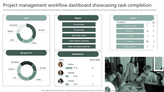 Project Management Workflow Dashboard Showcasing Task Completion