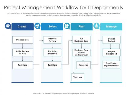 Project management workflow for it departments