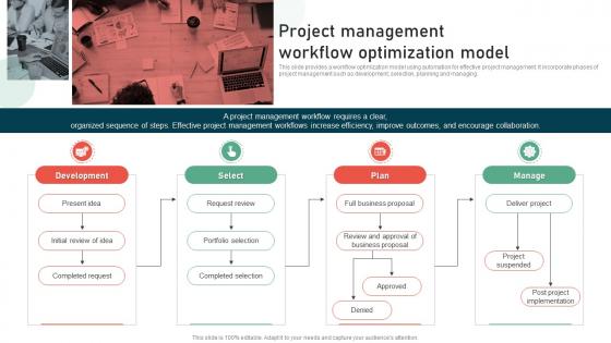 Project Management Workflow Optimization Model Process Improvement Strategies