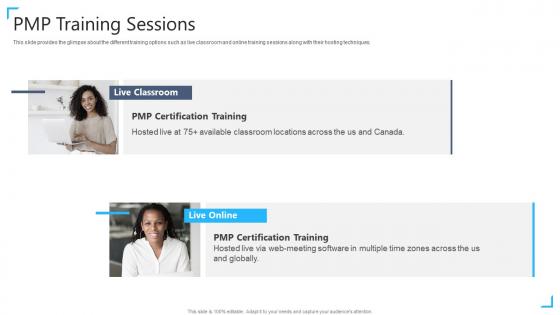 Project manager certification pmp training sessions ppt powerpoint presentation outfit