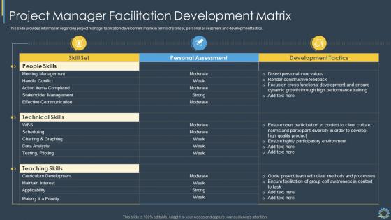 Project Manager Facilitation Development Critical Components Of Project Management IT