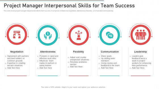 Project Manager Interpersonal Skills For Team Success