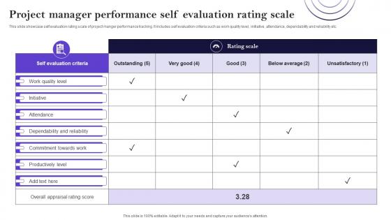 Project Manager Performance Self Evaluation Rating Scale
