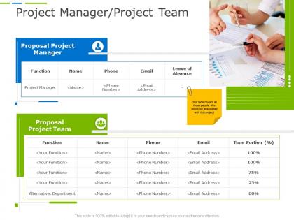 Project manager project team business project planning ppt themes