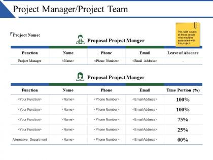 Project manager project team ppt slides