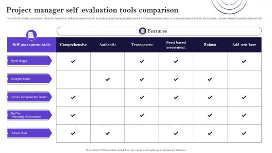 Project Manager Self Evaluation Tools Comparison