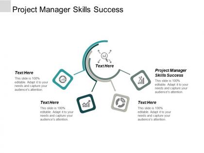 Project manager skills success ppt powerpoint presentation professional background image cpb