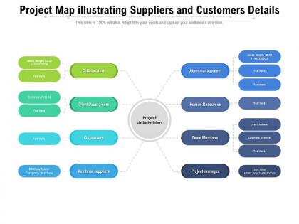 Project map illustrating suppliers and customers details