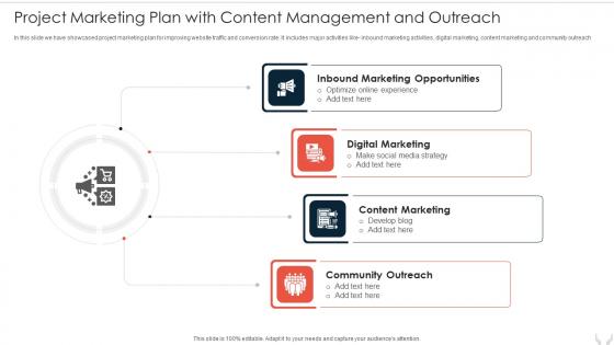 Project Marketing Plan With Content Management And Outreach