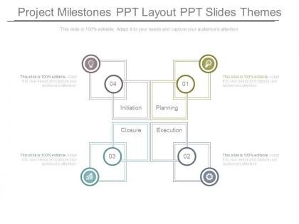 Project milestones ppt layout ppt slides themes