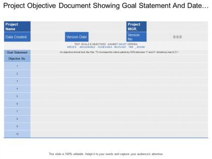 Project objective document showing goal statement and date created