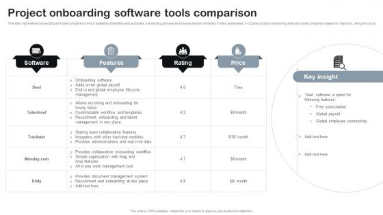 Project Onboarding Software Tools Comparison