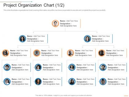 Project organization chart project management professional toolkit ppt themes