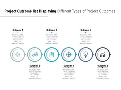 Project outcome list displaying different types of project outcomes