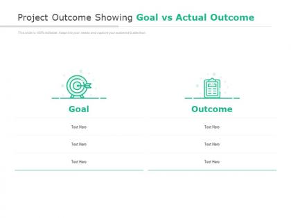 Project outcome showing goal vs actual outcome