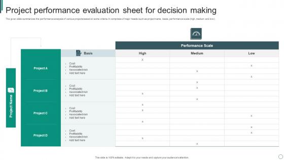 Project Performance Evaluation Sheet For Decision Making