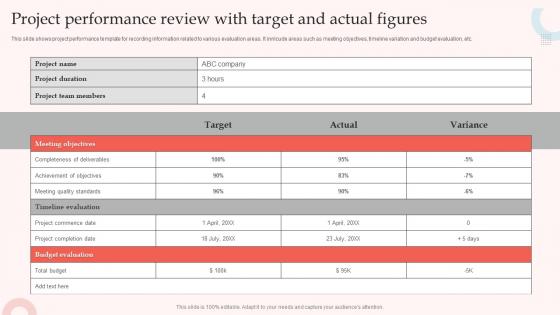 Project Performance Review With Target And Actual Figures
