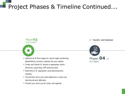 Project phases and timeline continued ppt file example