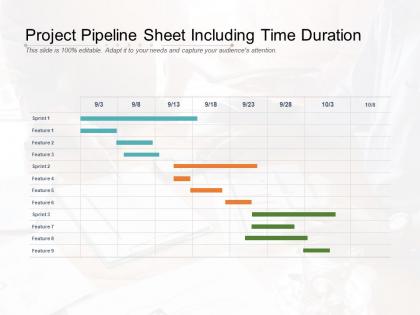 Project pipeline sheet including time duration