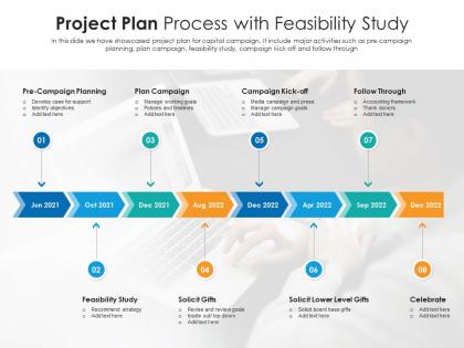 Project plan process with feasibility study